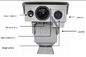 Kamera termowizyjna PTZ na podczerwień, kamera dalekiego zasięgu